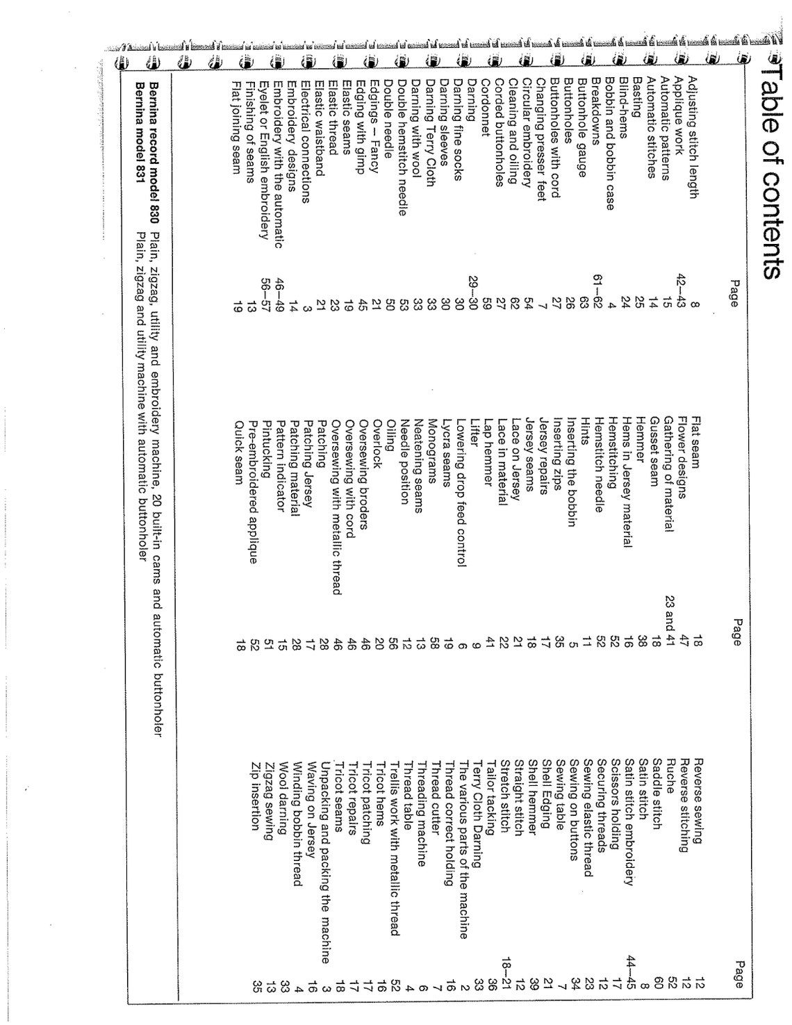Bernina Record 830 Manual, How to Oil Bernina 830 Record, Bernina 830