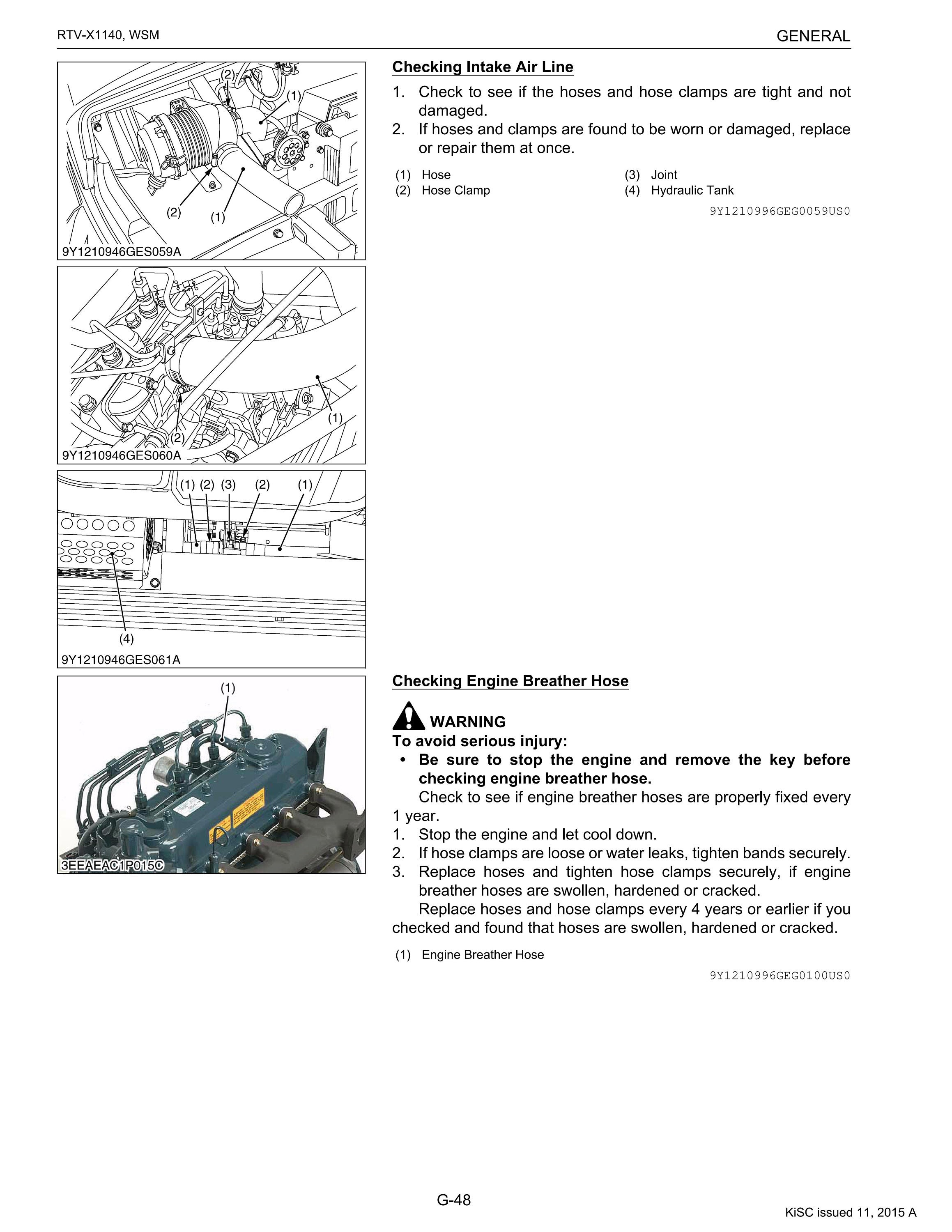 Kubota RTVX1140 Manual Service Manual PDF, Digital Repair