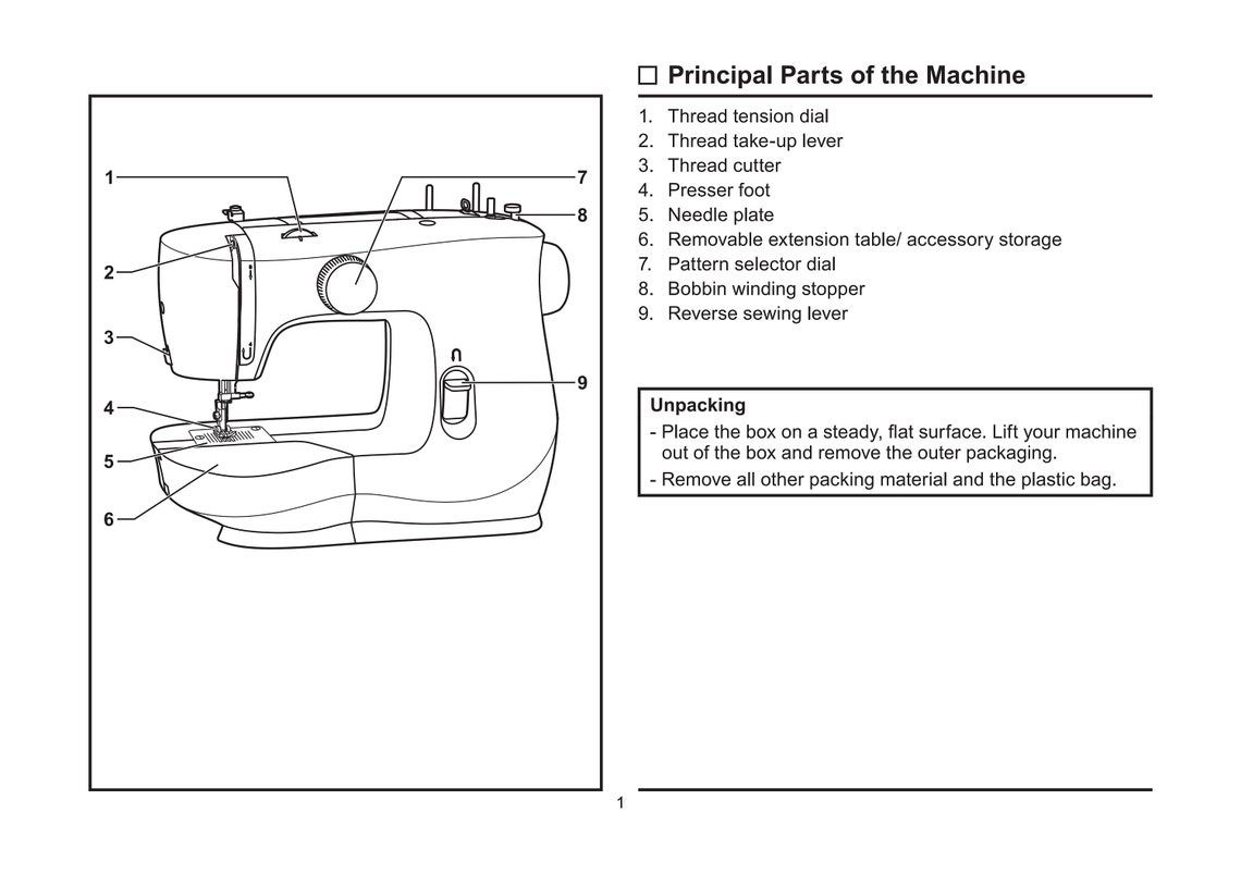 Singer M2100 Singer M2105 Sewing Machine Instruction Manual Etsy