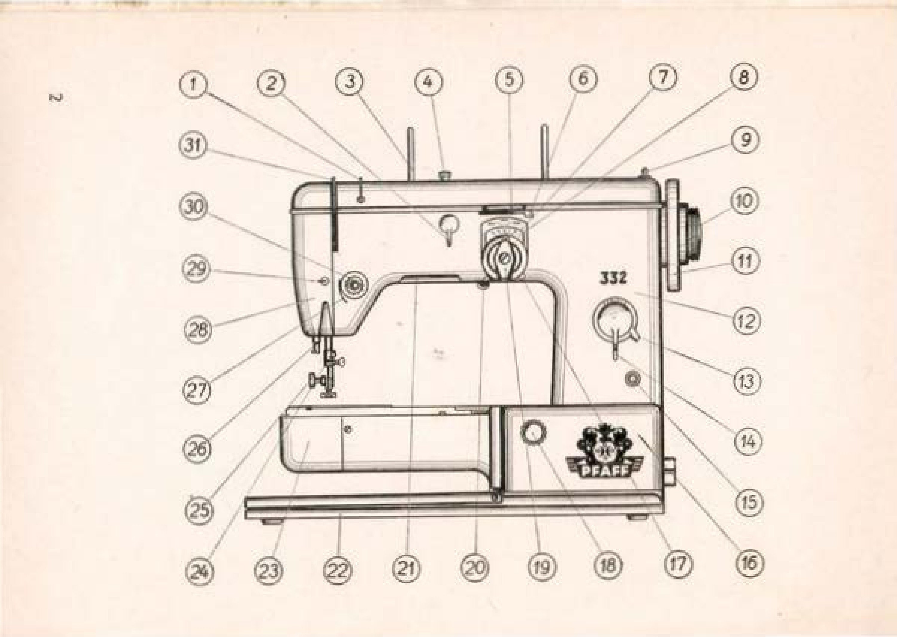 Pfaff 332 Manual, Pfaff 332 Instruction Manual PDF, Vintage Pfaff