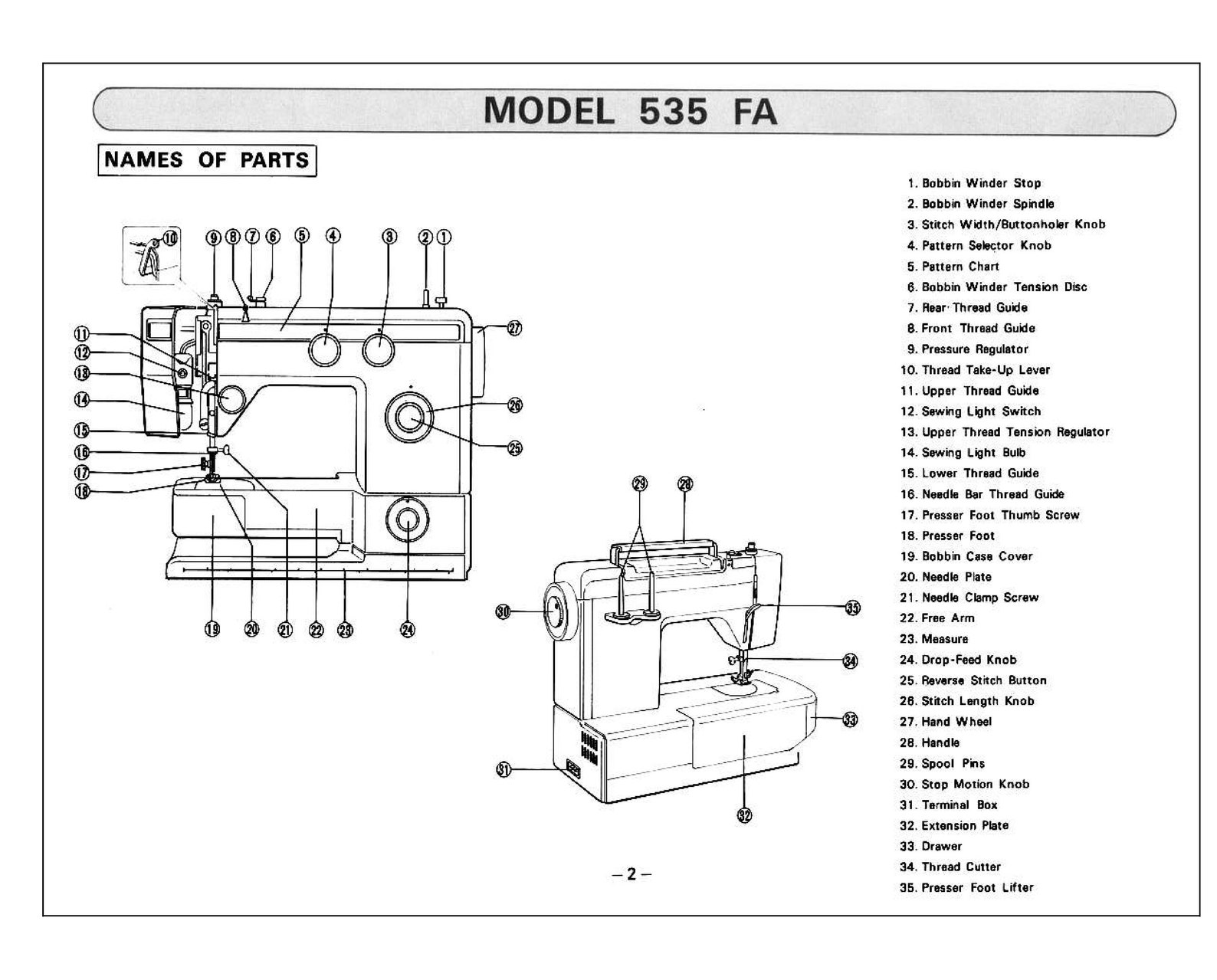 Necchi 535FA Sewing Machine Instruction Manual PDF, Necchi Model 535fa
