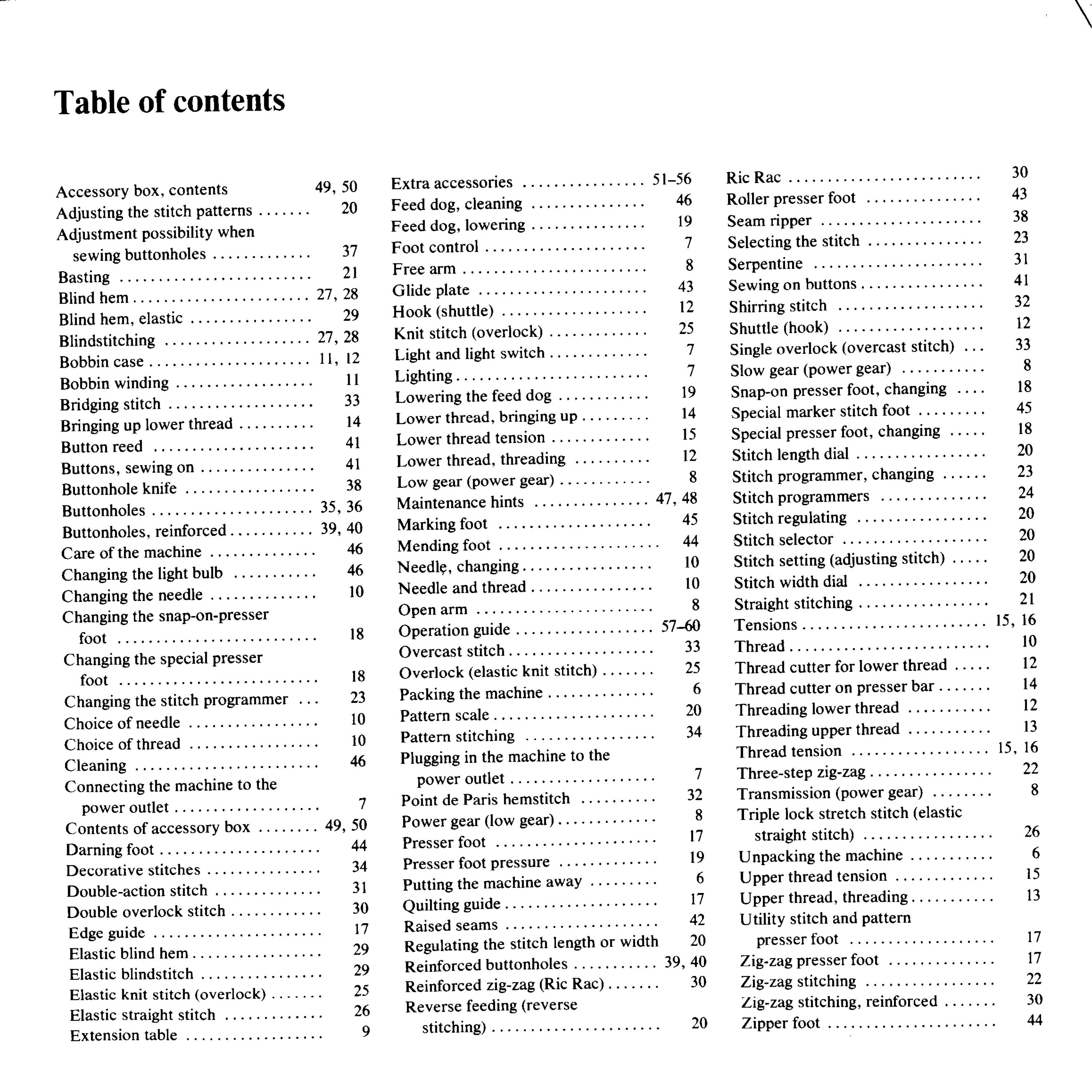 VIKING 6460 MANUAL FREE visual data 5
