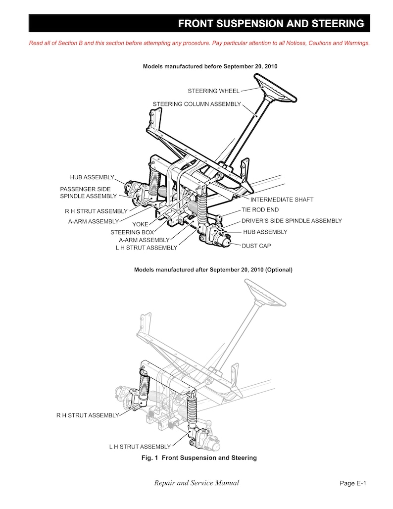 Ezgo Rxv Gas Service Manual, 20092015 Ezgo Rxv Golf Cart Service