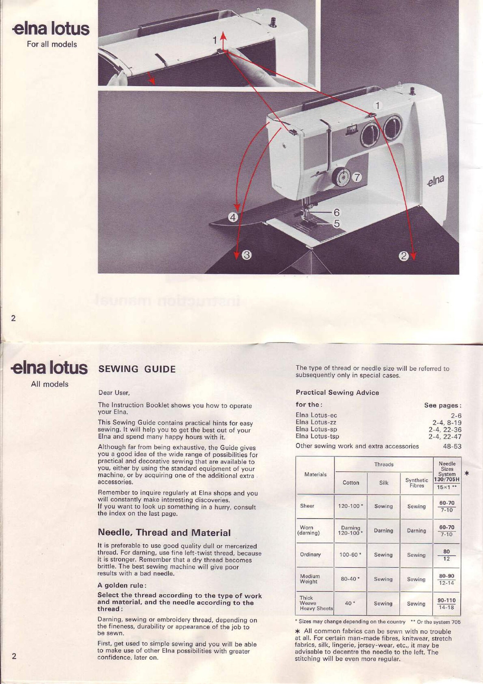 Elna Lotus Sp Manual, Elna Lotus Cc Manual, Vintage Elna Lotus Zz Manual, Elna Lotus Tsp