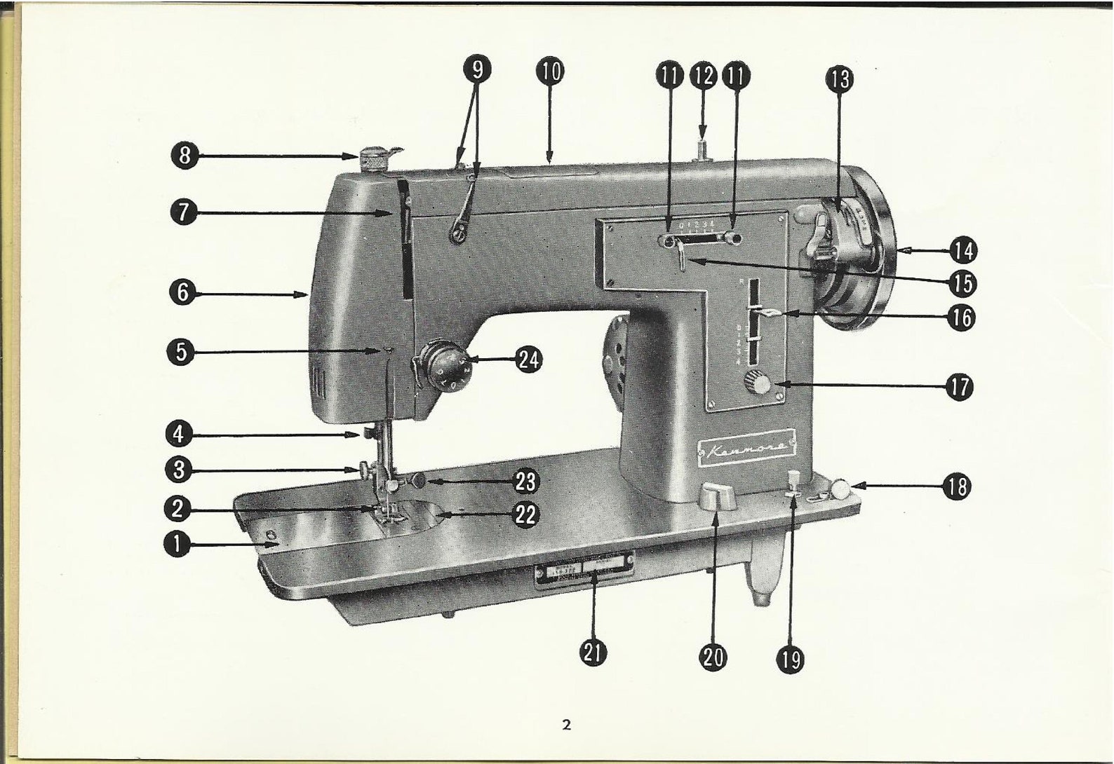 Vintage Kenmore Sewing Machine Manual PDF 158.460 158.461 - Etsy