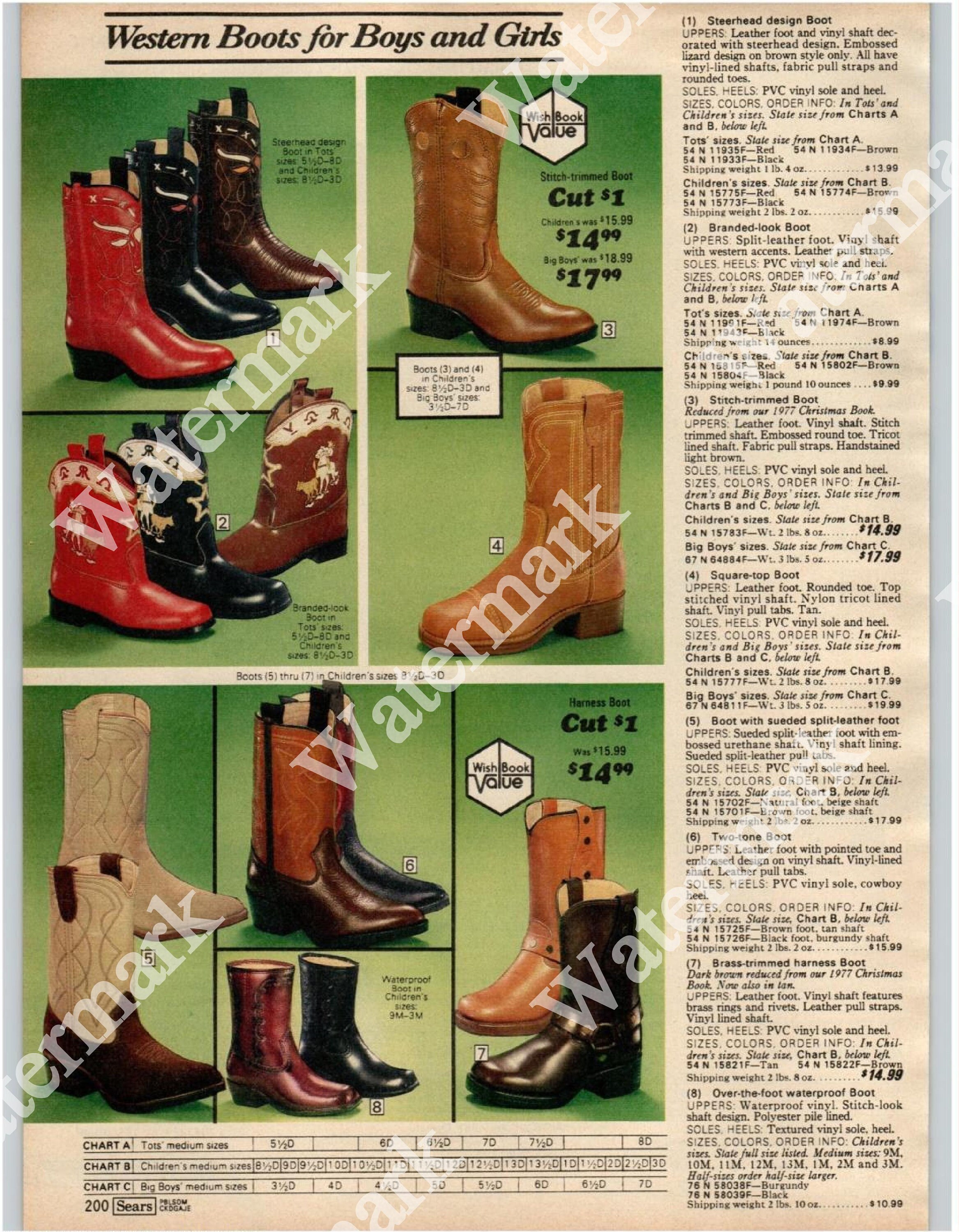 Sears Christmas Catalog 1978 PDF, 1978 Sears Christmas Wish Book, Old