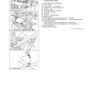 May include: Diagram of a vehicle's hydraulic oil line system, with labels and arrows indicating components such as the hydraulic pump, oil tank, and power steering unit. The text provides instructions for checking and repairing the system.