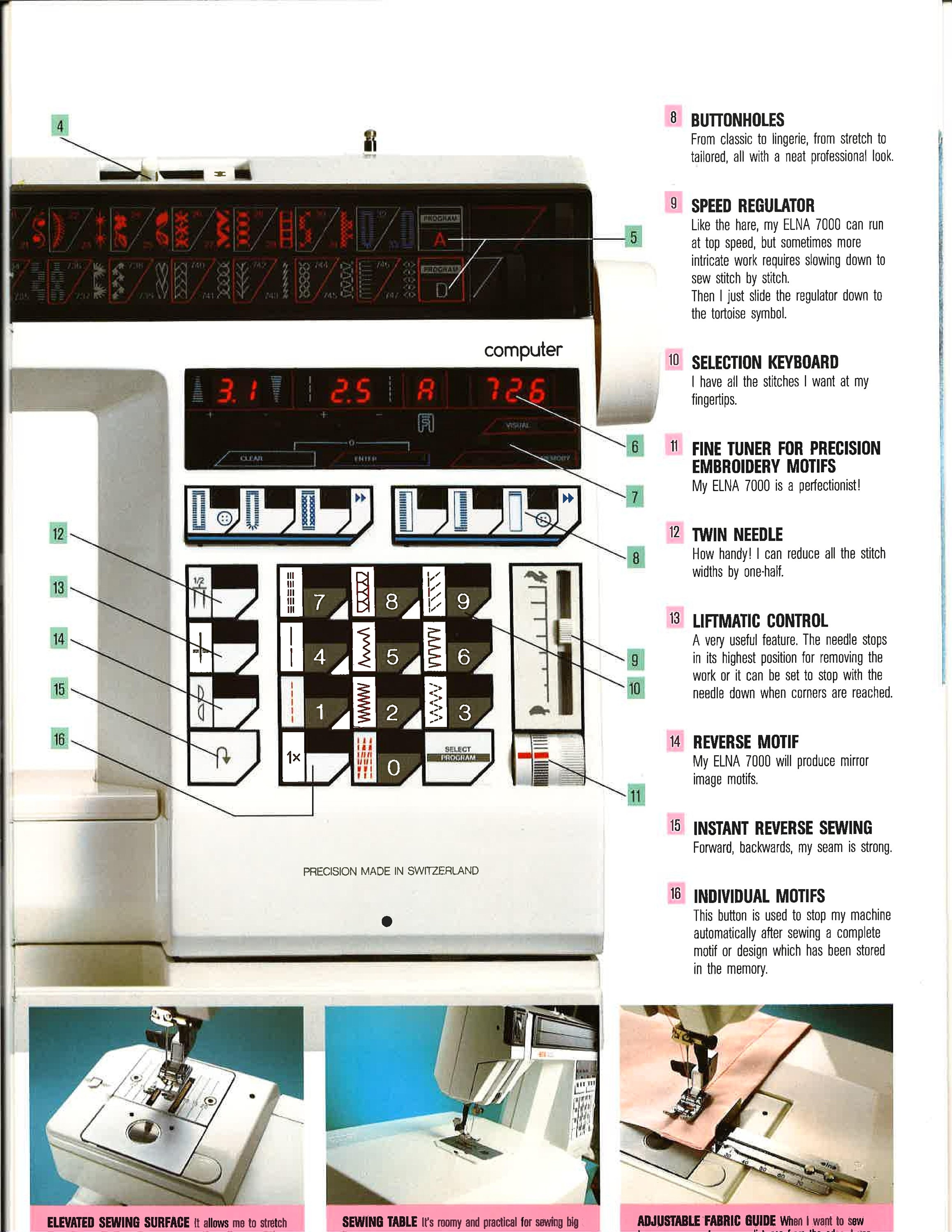Elna 7000 Sewing Machine Instruction Manual, Elna 7000 Manual PDF, Elna