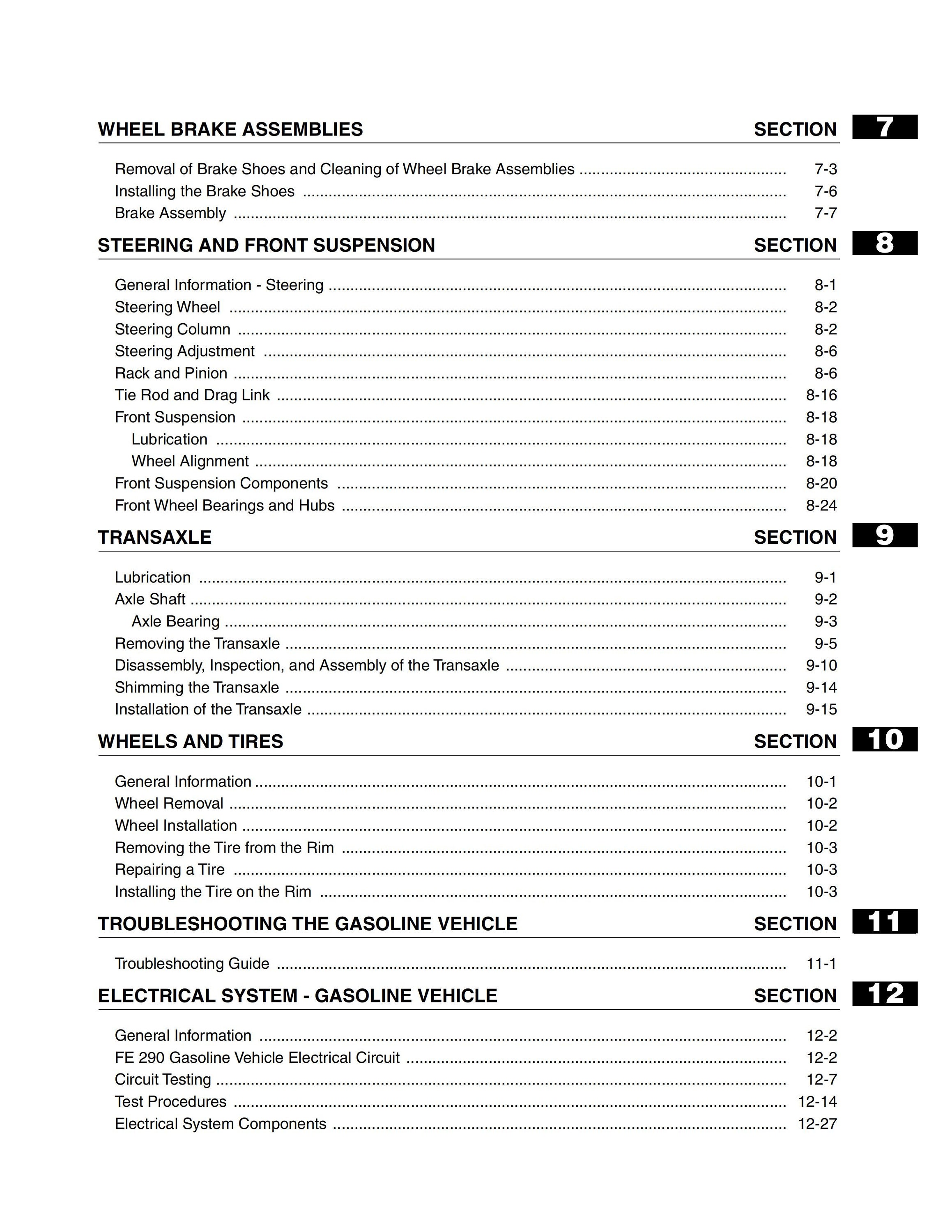 1995 CLUB CAR DS SERVICE MANUAL PDF FREE DOWNLOAD visual data 8