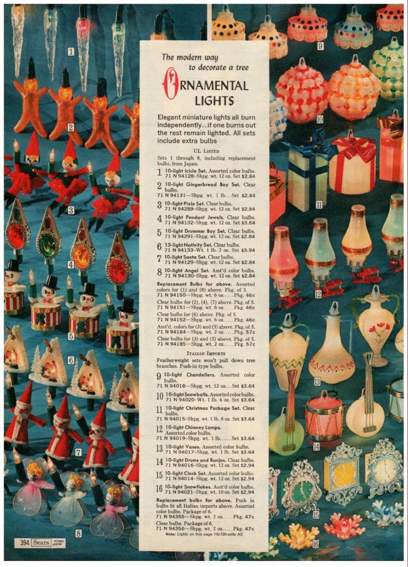 Vintage 1966 Sears Christmas Wishbook / Catalog PDF Digital Download image 3