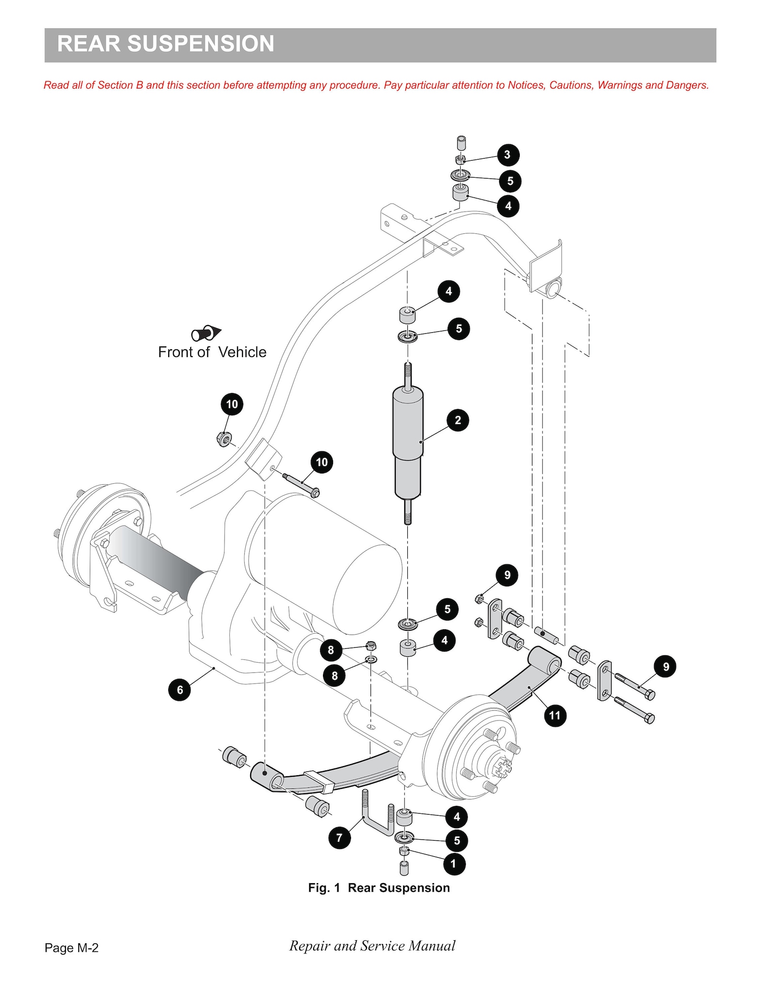 EZGO TXT 48V Electric Golf Cart Service Manual PDF Download, 20142018