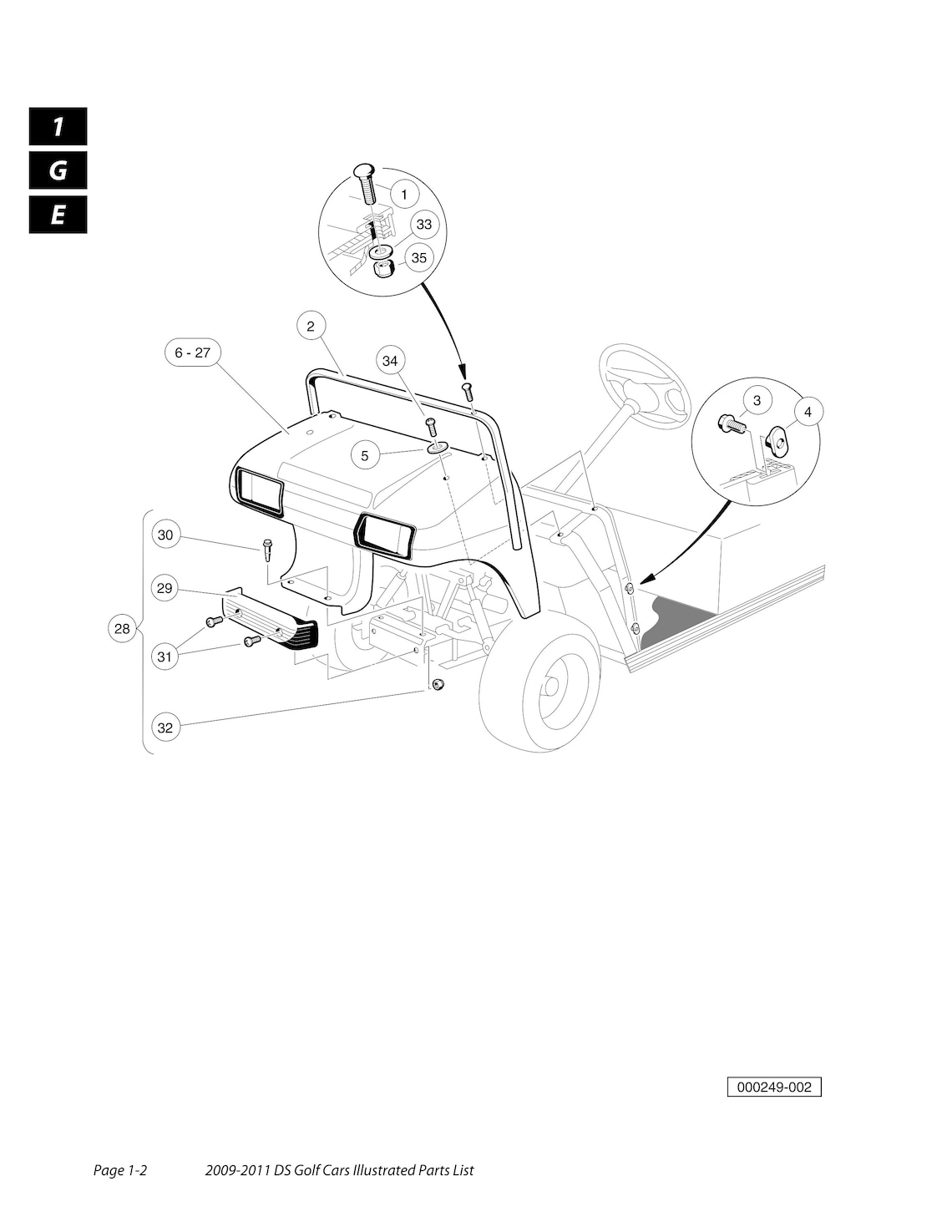 2000 CLUB CAR DS SERVICE MANUAL PDF FREE DOWNLOAD visual data 2