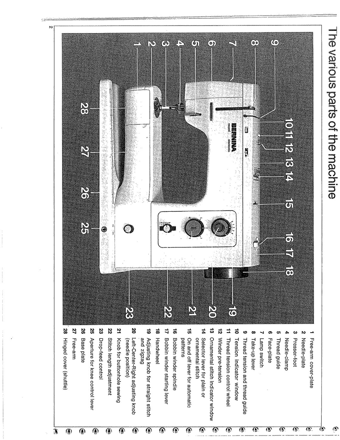 Bernina Record 830 Manual, How to Oil Bernina 830 Record, Bernina 830