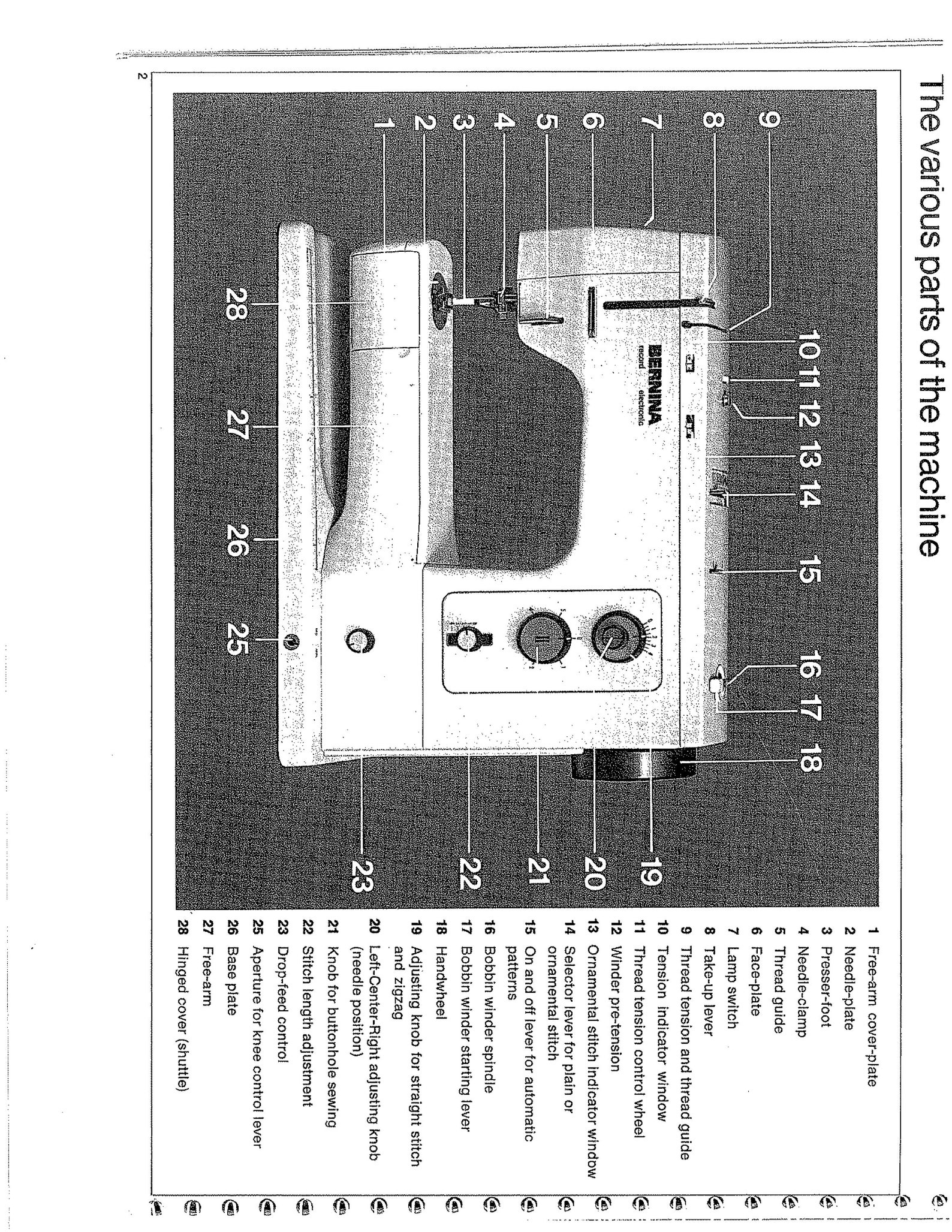 Bernina Record 830 Manual, How to Oil Bernina 830 Record, Bernina 830