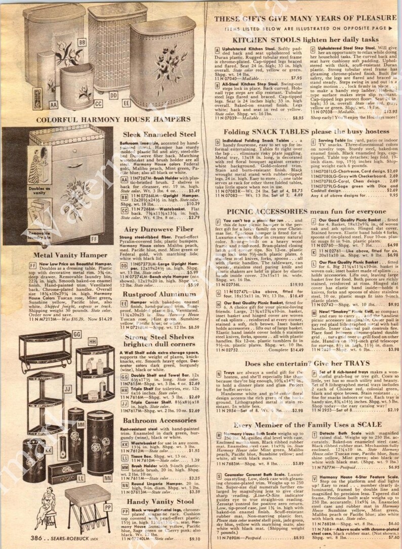 Vintage 1954 Sears Christmas Catalog Wishbook PDF Digital Download