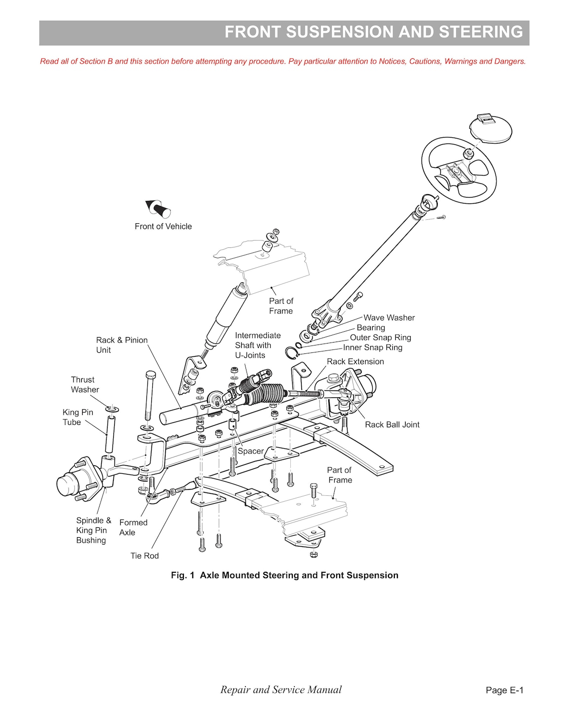 EZGO TXT 48V Electric Golf Cart Service Manual PDF Download, 20142018