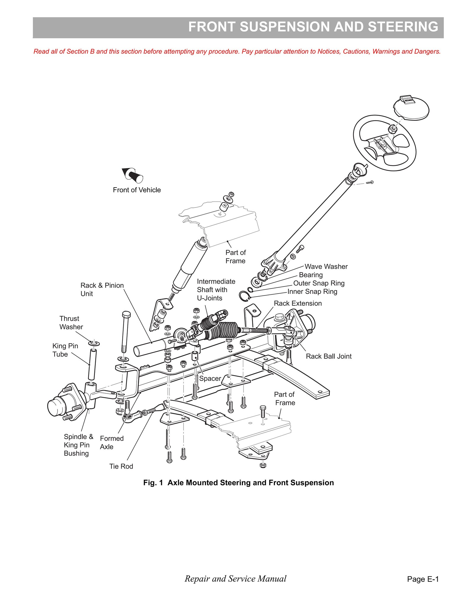 EZGO TXT 48V Electric Golf Cart Service Manual PDF Download, 20142018