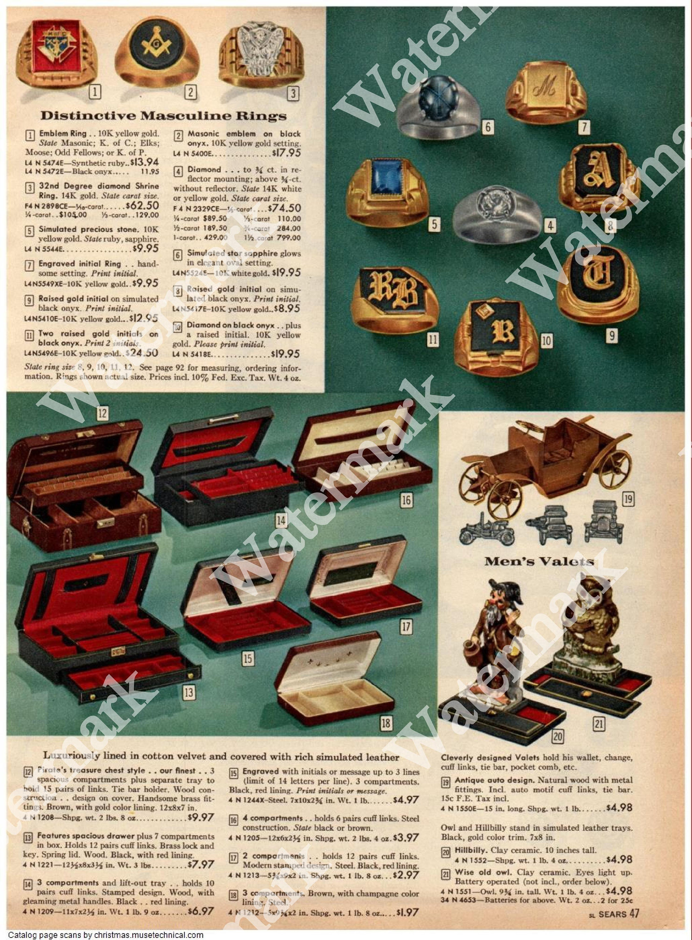 Sears Christmas Catalog 1961 PDF, Sears Christmas Wishbook Download
