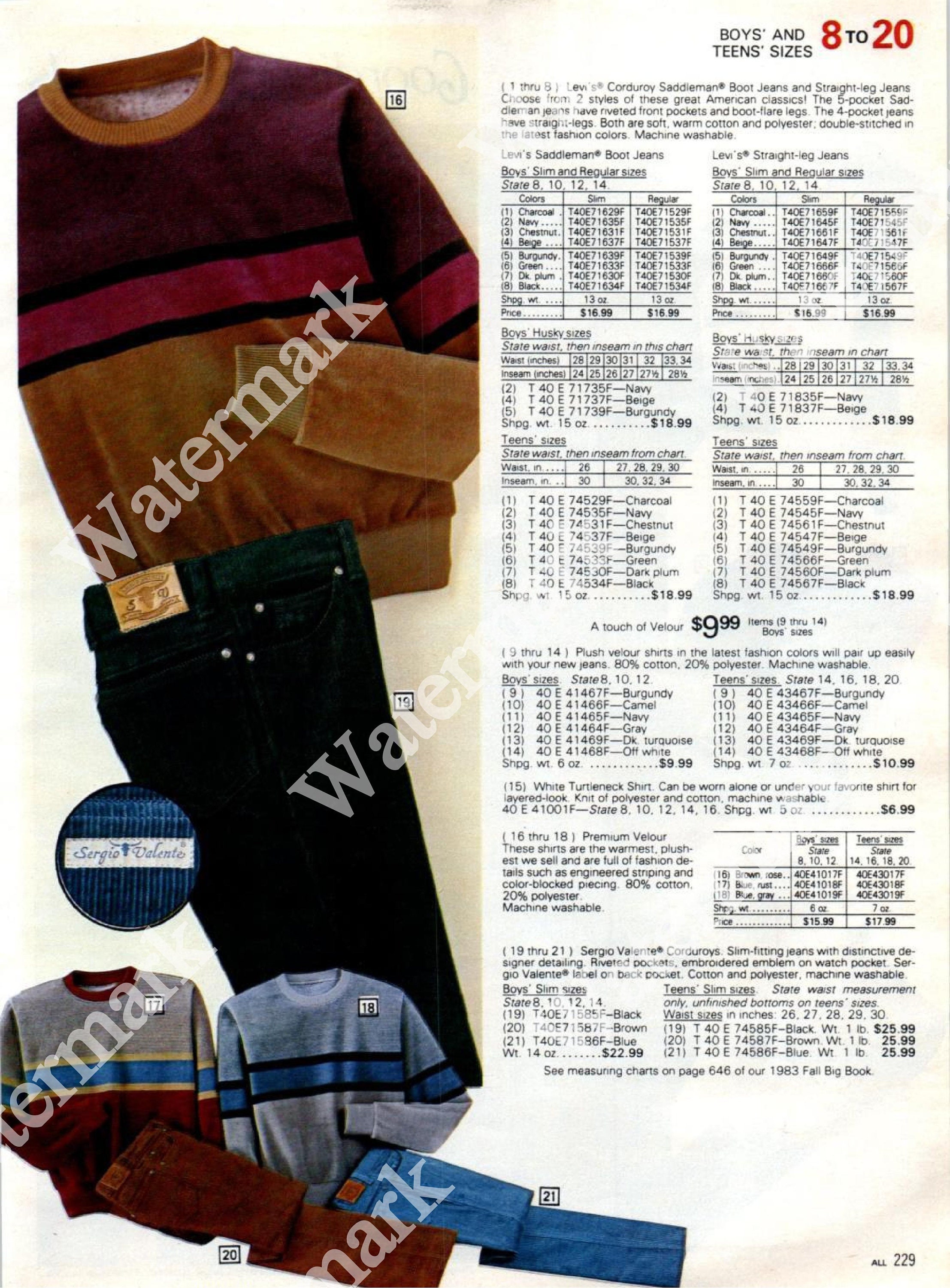 Sears Christmas Catalog 1983, Sears Wish Book 1983, Sears Christmas