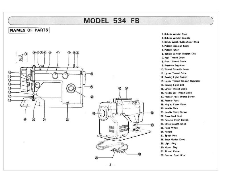 Necchi 535FA Sewing Machine Instruction Manual PDF, Necchi Model 535fa