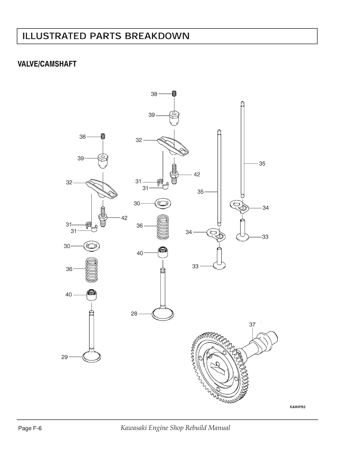 EZGO Golf Cart Engine Shop Rebuild Manual PDF, Kawasaki 4stroke Air