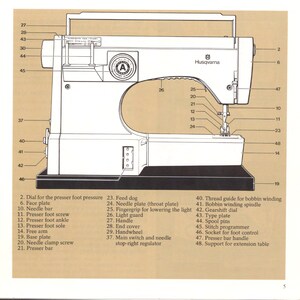 Viking SLE 6570 Sewing Machine Manual Husqvarna Viking SLE | Etsy