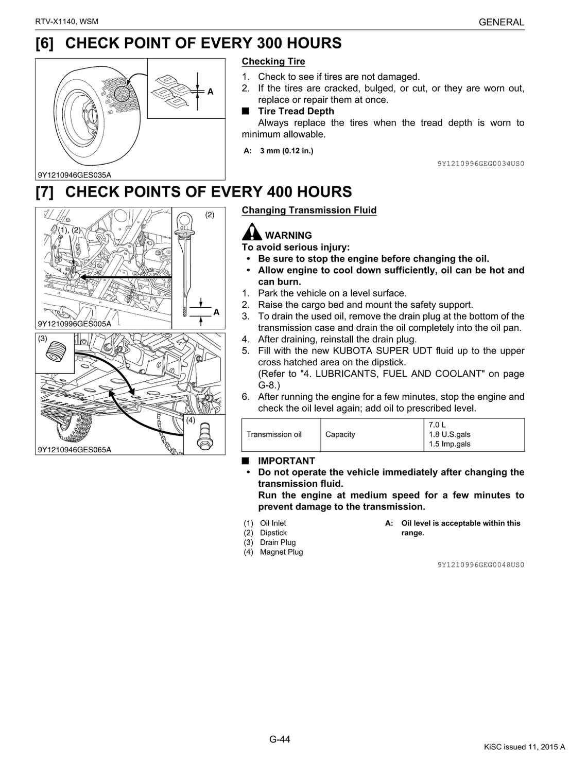 Kubota RTVX1140 Manual Service Manual PDF, Digital Repair
