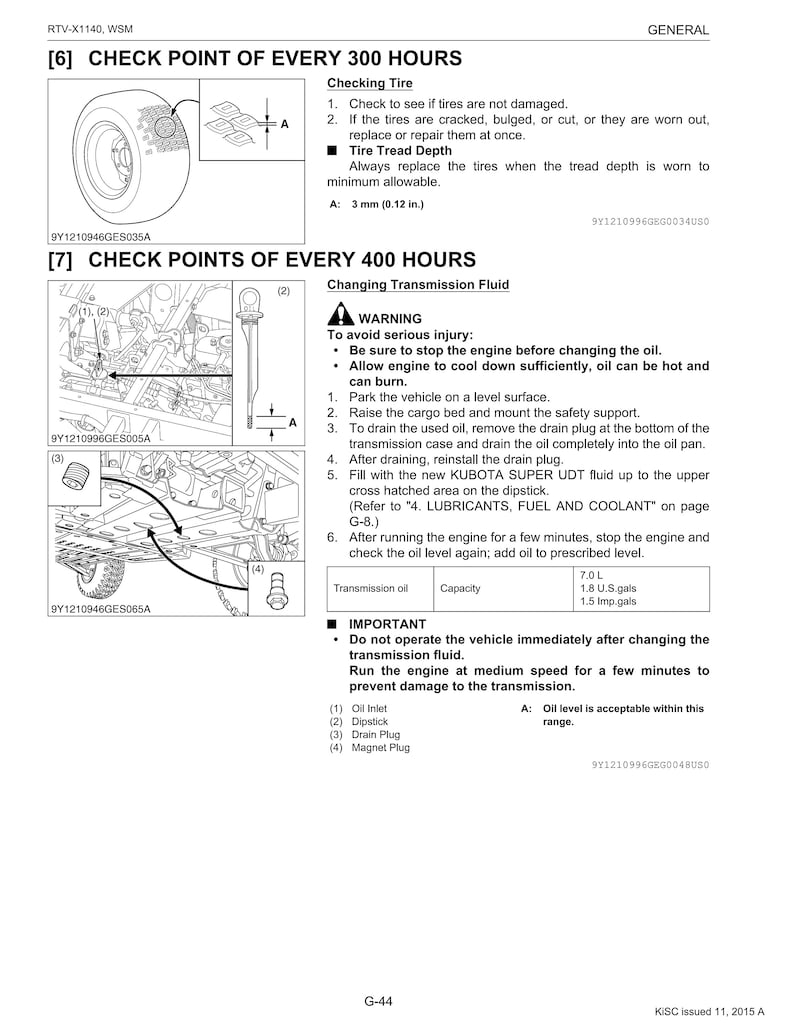 May include: Diagram of a vehicle maintenance manual page. Includes tire inspection instructions, tread depth specifications (3 mm / 0.12 in), and transmission fluid change procedures. Features illustrations of vehicle components.