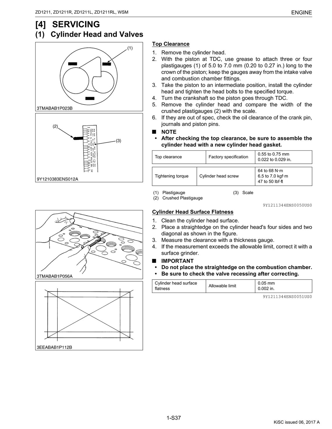 Kubota ZD1211 Lawn Mower Service Manual PDF Kubota Lawn Mower Etsy