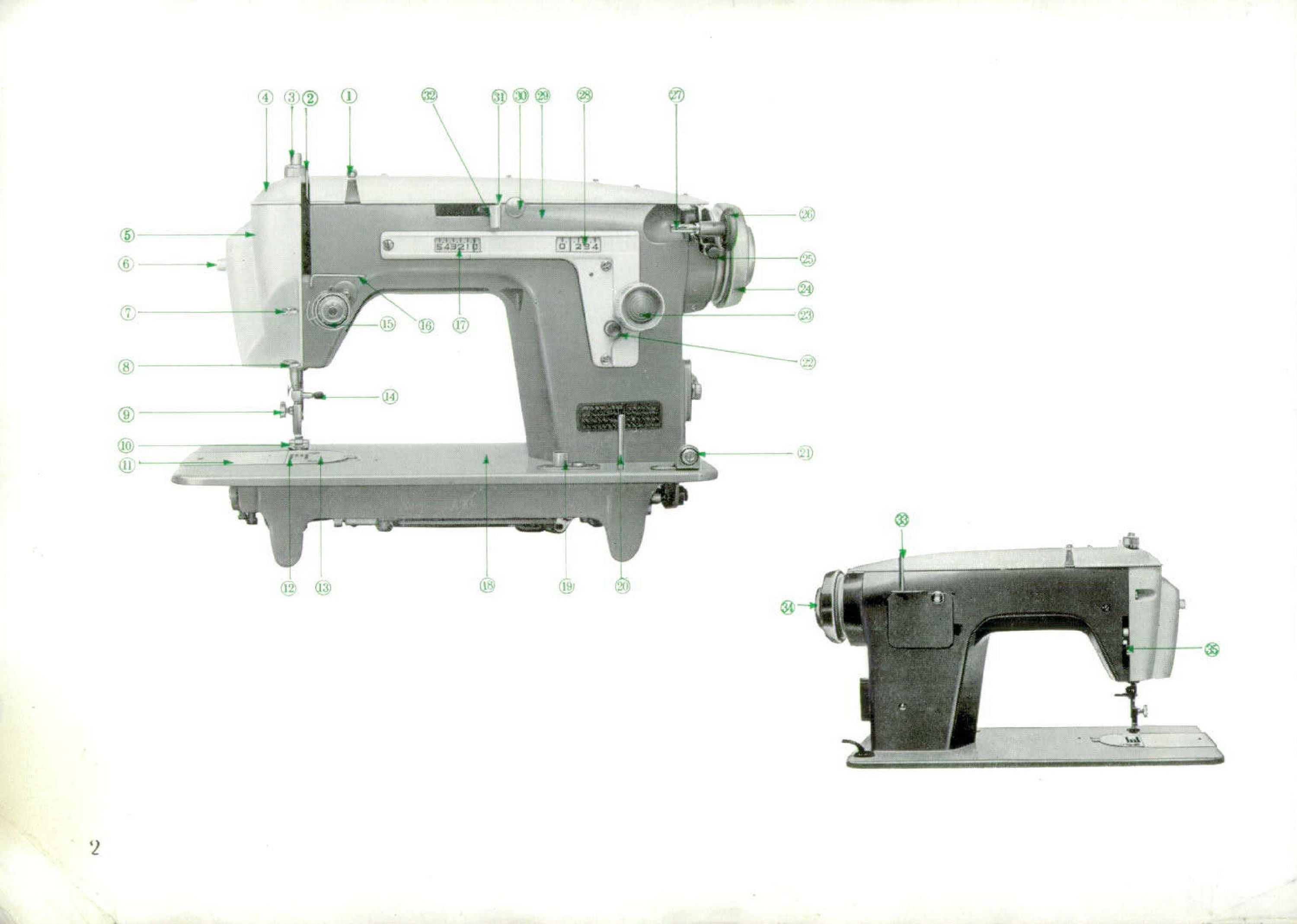 New Home 532 Sewing Machine Manual PDF, Janome 532 Instructions Manual