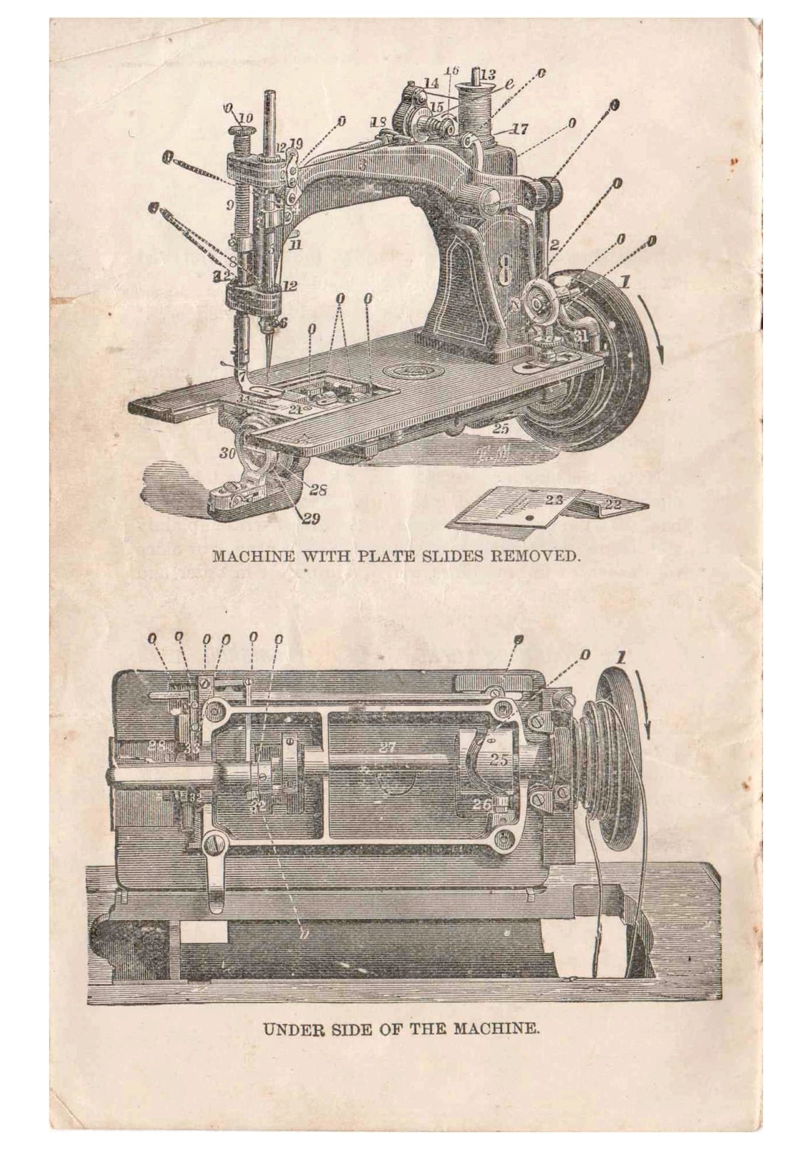 Wheeler & Wilson's New Family Sewing Machine No. 8 Manual PDF, Sewing