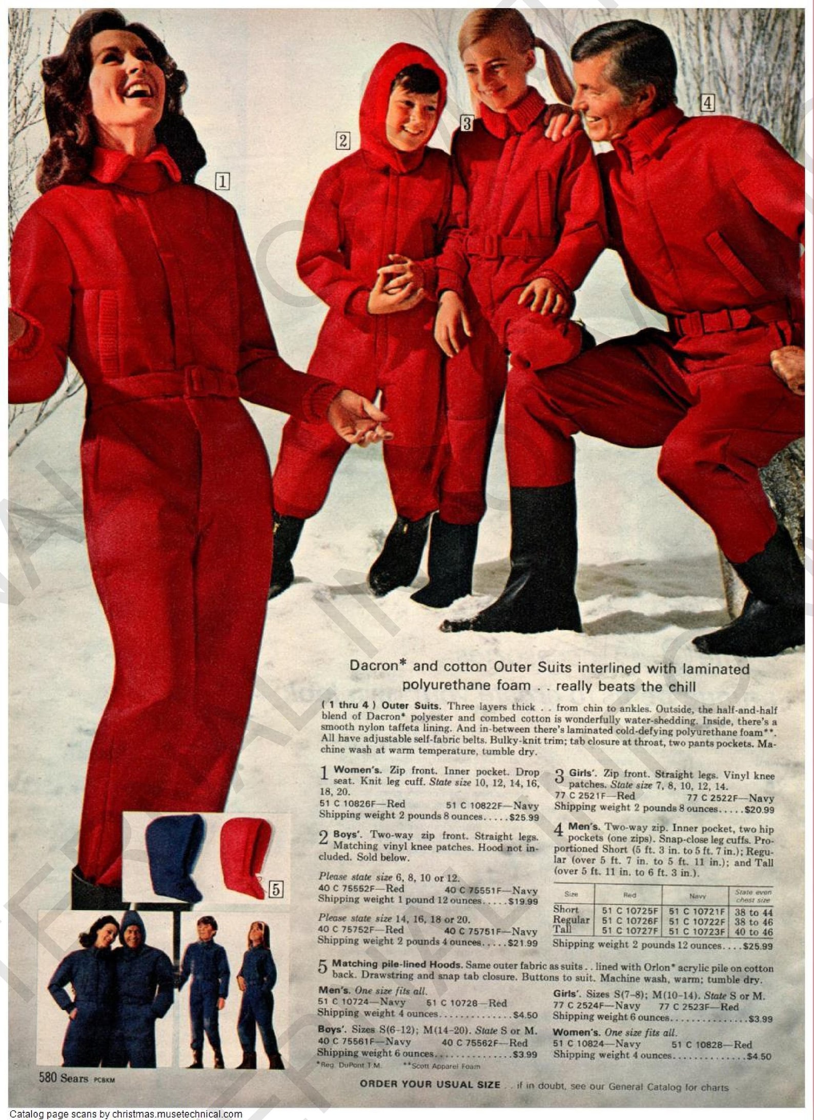 Vintage 1971 Sears Christmas Wishbook Catalog in Pdf/digital Format