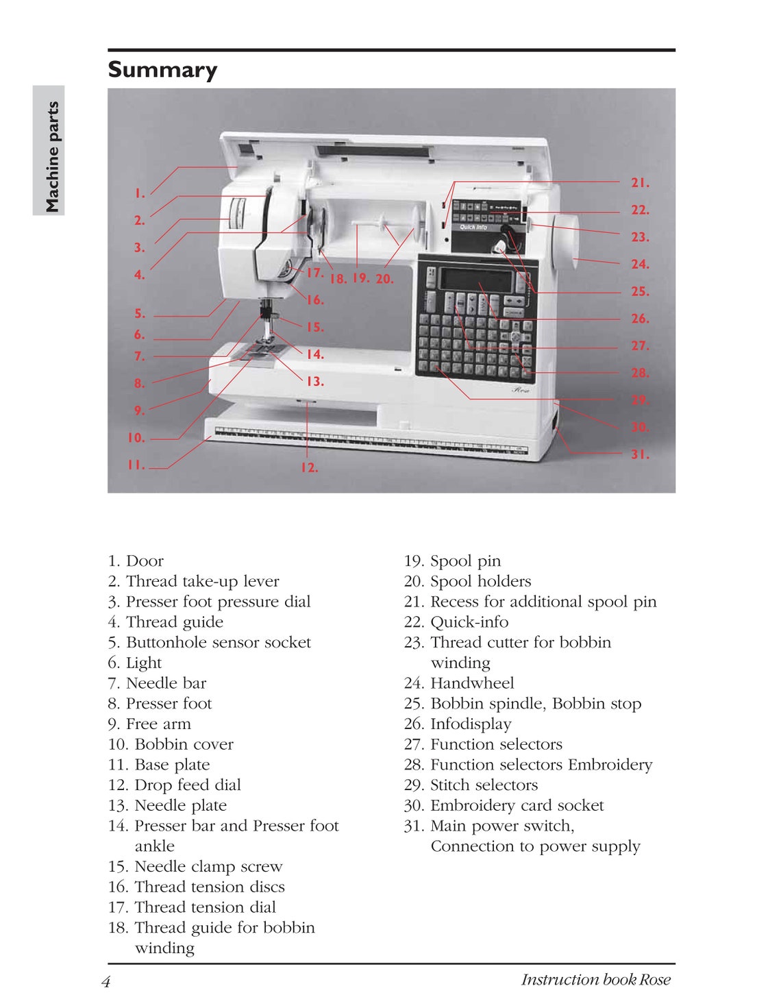 Husqvarna viking rose 600 605 sewing embroidery machine manual  etsy uk Husqvarna viking rose 600 605 sewing embroidery machine manual  etsy uk