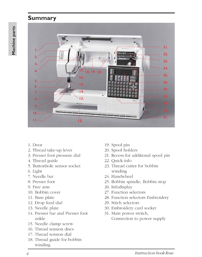 Husqvarna Viking Rose 600 605 Sewing Embroidery Machine Manual PDF