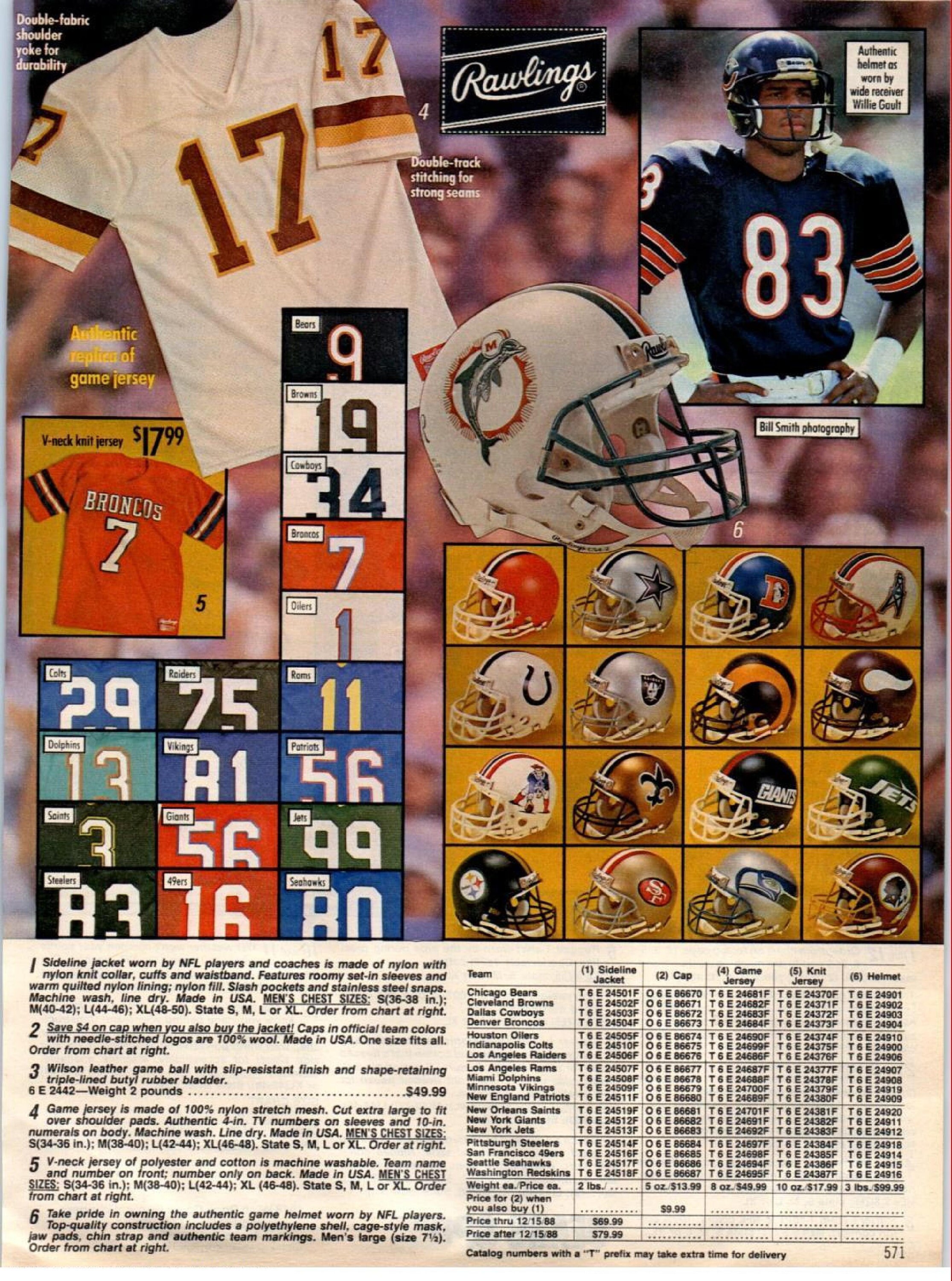 Vintage 1988 Sears Christmas Wishbook / Catalog PDF Ebook, Sears