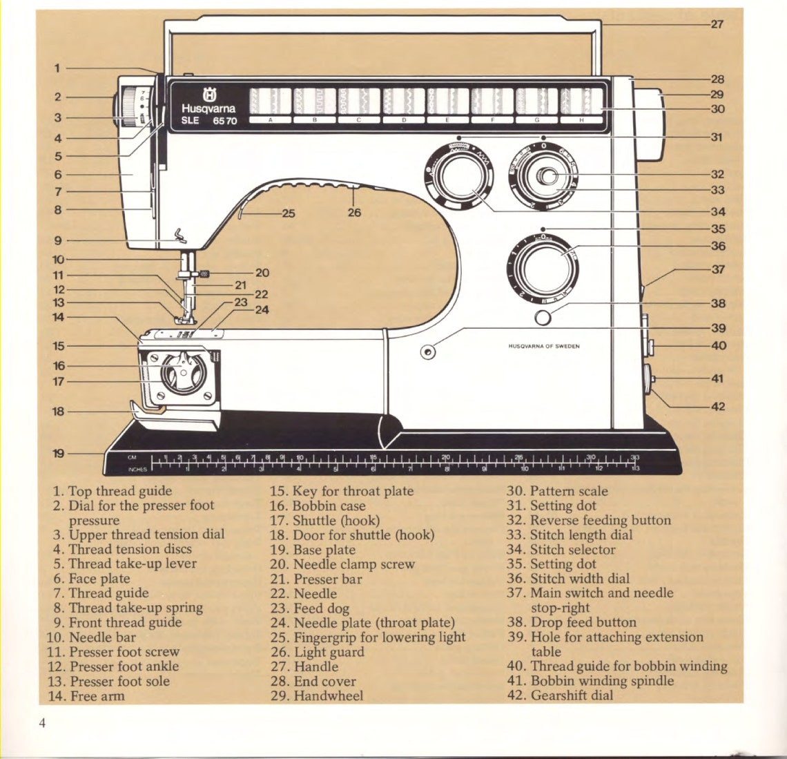 Viking SLE 6570 Sewing Machine Manual, Husqvarna Viking SLE 6570, Viking Selectronic 6570 Manual