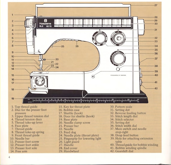 Viking SLE 6570 Sewing Machine Manual Husqvarna Viking SLE Etsy UK