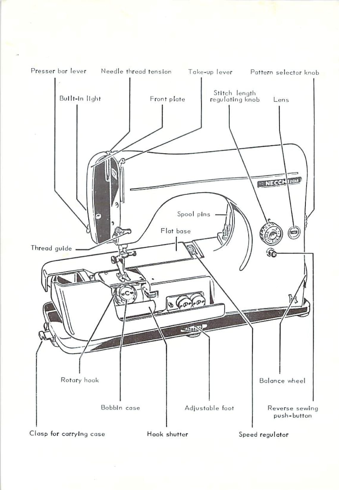 Necchi Lydia 544 Sewing Machine Manual PDF Necchi Lydia 544 Etsy.de