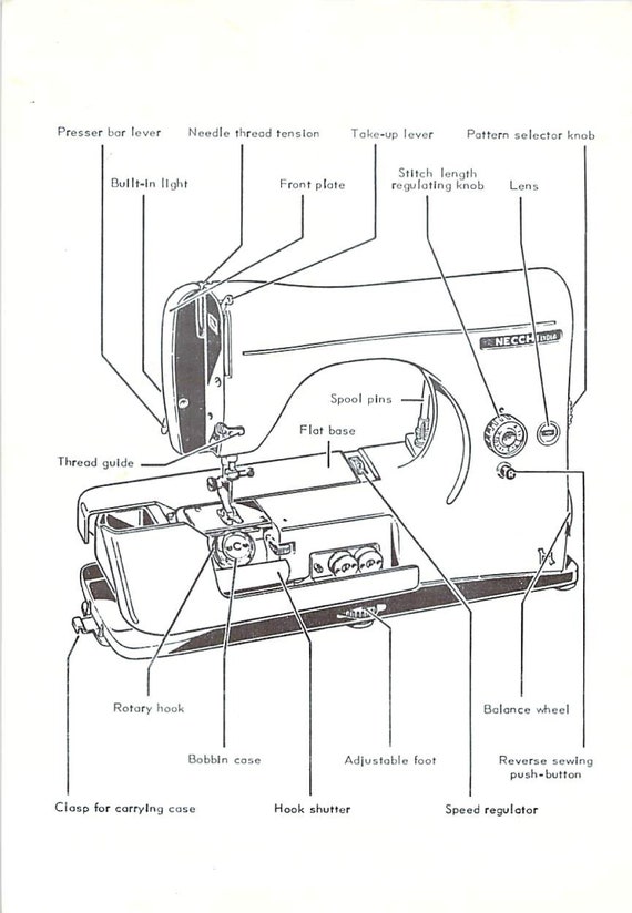 mocchiさまのページ Necchi Lydia 544 Sewing Machine Manual PDF, Necchi Lydia 544
