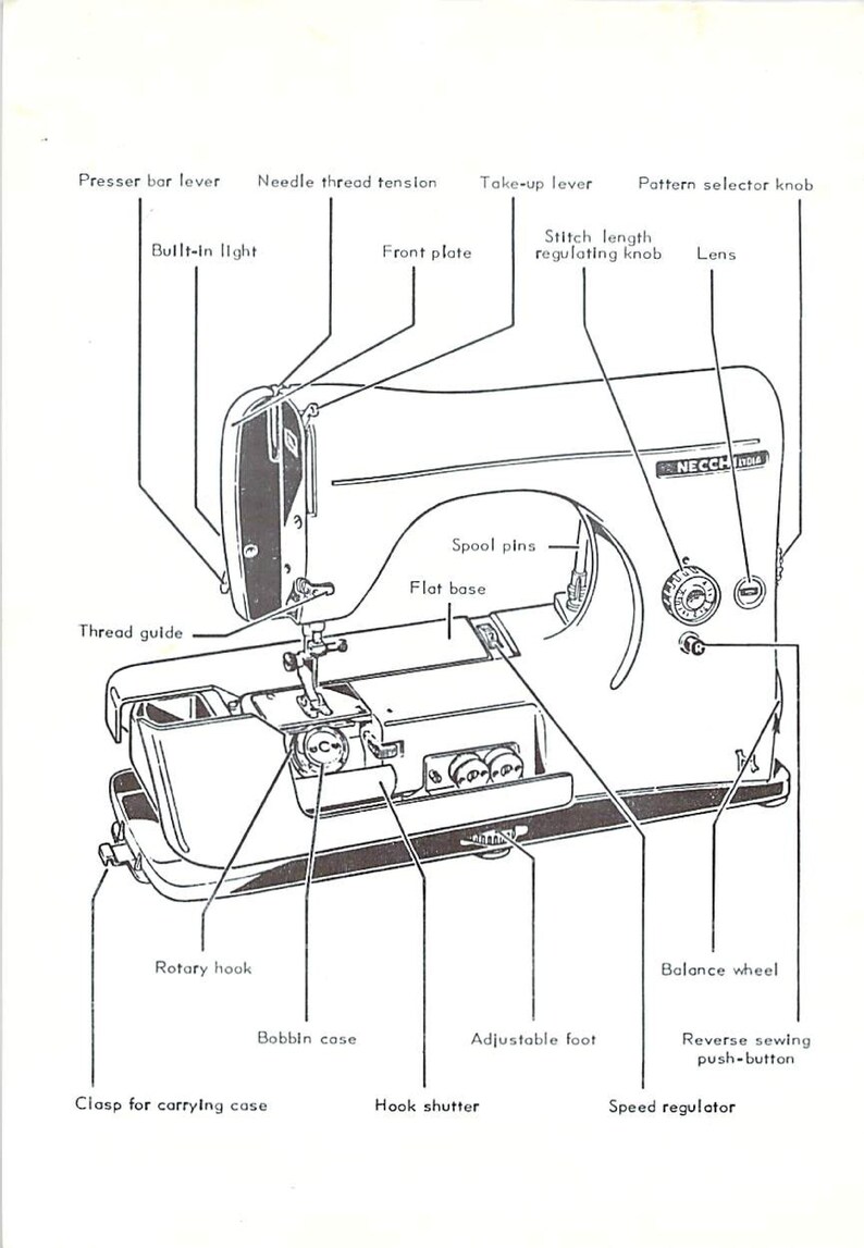 Necchi Lydia 544 Sewing Machine Manual PDF, Necchi Lydia 544 Service