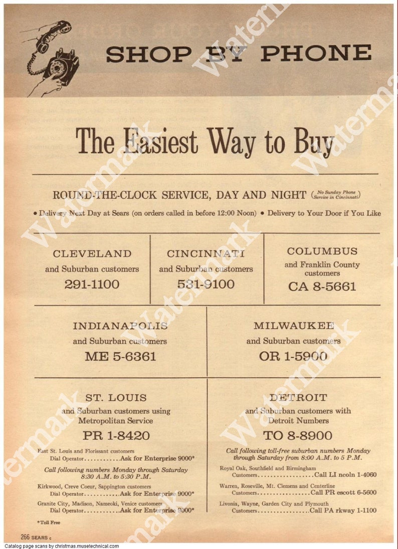 1965 Sears Wish Book Christmas Catalog PDF Download, Old Sears