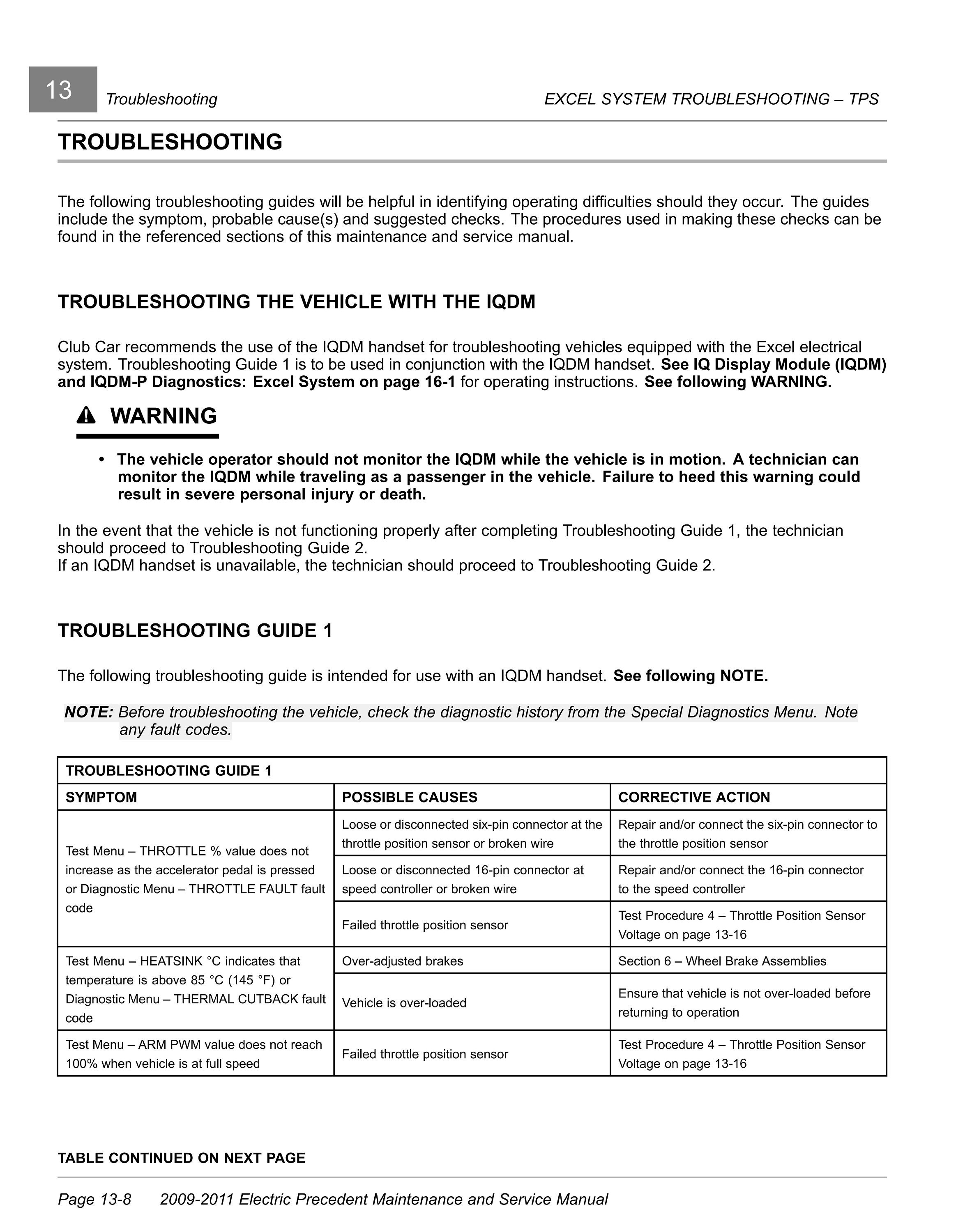 2017 CLUB CAR PRECEDENT SERVICE MANUAL PDF FREE DOWNLOAD visual data 2