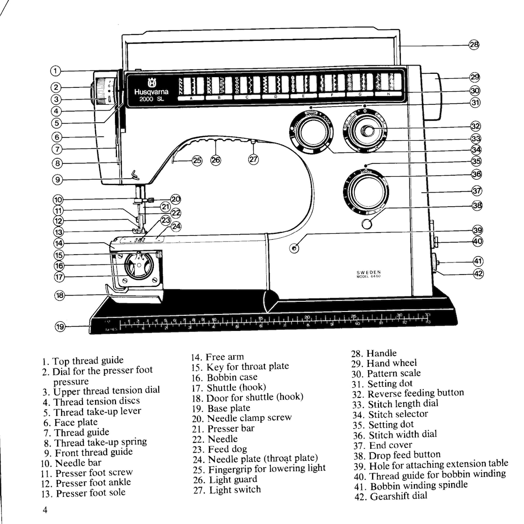 Husqvarna Viking 6460 Manual PDF, Husqvarna 2000 SL 6460 Operating