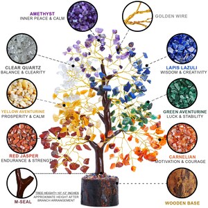 K&ouml;nnte beinhalten: Ein Kristallbaum mit einer Holzbasis und goldenen Drahtzweigen. Der Baum ist mit verschiedenen Kristallen verziert, darunter Amethyst, klarer Quarz, gelber Aventurin, roter Jaspis, gr&uuml;ner Aventurin, Lapislazuli und Karneol. Jeder Kristall ist mit einer bestimmten Bedeutung verbunden, wie z. B. innerer Frieden, Ausgeglichenheit, Wohlstand, Ausdauer, Gl&uuml;ck, Weisheit und Motivation. Der Baum ist etwa 25 bis 30 cm hoch.