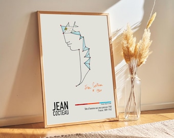 ジャン・コクトーの絵皿と礼拝堂のガイドブック ジャン・コクトーの署名入り装飾皿 - Etsy 日本
