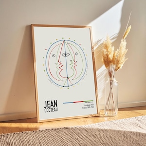 Jean Cocteau - Astrologie 1958 - Jean Cocteau Lithographs Paintings Poster Prints, Gift Ideas for Art Lovers for Him/Her