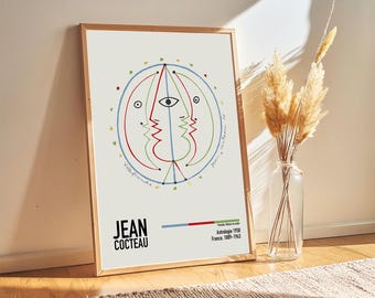 ジャン・コクトーの印刷可能な壁アート コクトーのポスターの