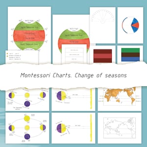 May include: A set of Montessori charts depicting the seasons. The charts show diagrams of the Earth's zones, seasonal cycles, and world maps. The text "Montessori Charts. Change of seasons" is visible.