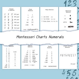 May include: Montessori charts displaying numerals from various cultures, including Chinese, Greek, and Roman. The charts feature different number systems, with examples of how numbers were represented historically. The title "Montessori Charts Numerals" is prominently displayed.
