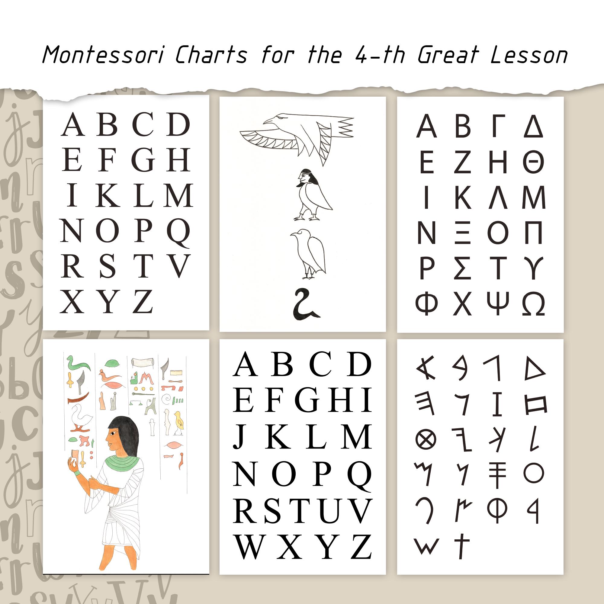 Montessori Alphabet Charts: Pictograms, Hieroglyphs (A3) - Etsy